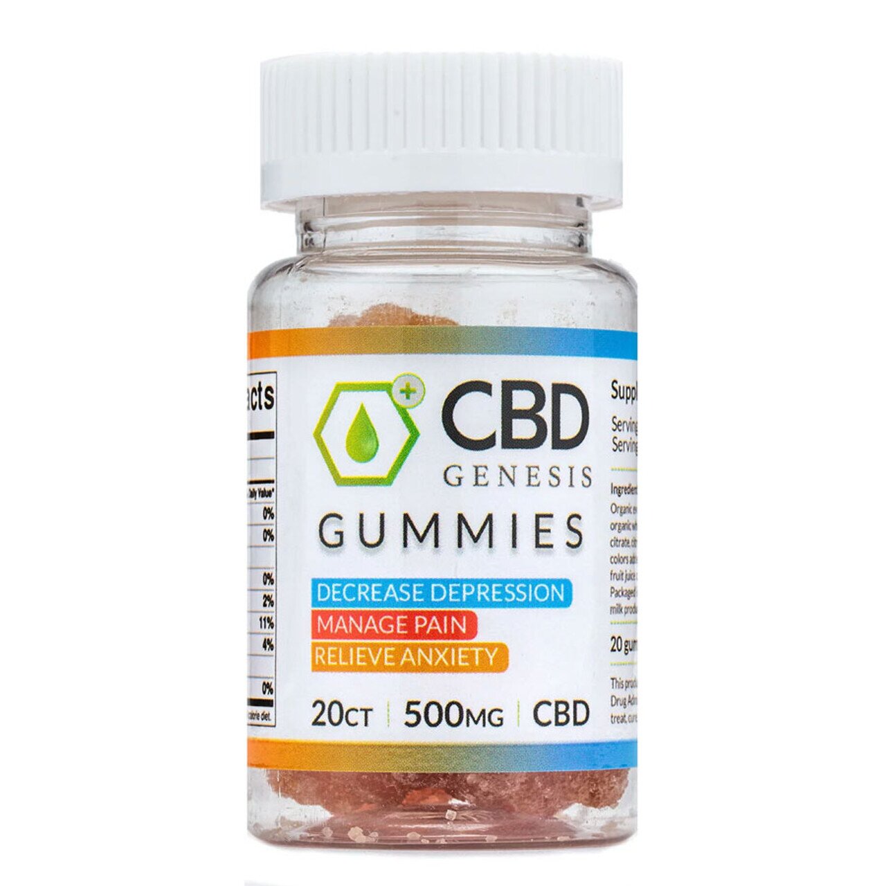 CBD Genesis Gummies
