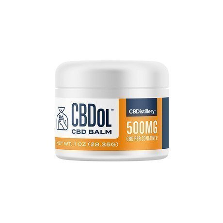 10 Best CBD Creams For Pain Relief In 2022 | CBDnerds