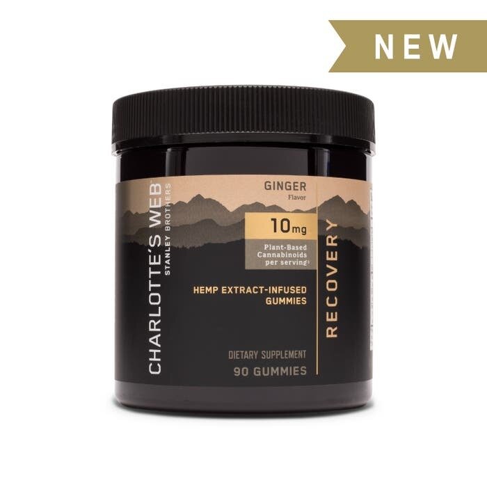 Charlotte's Web CBD Gummies Recovery