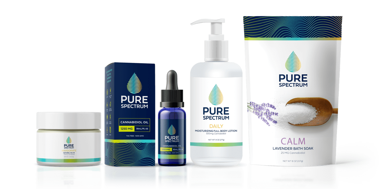 Pure Spectrum CBD