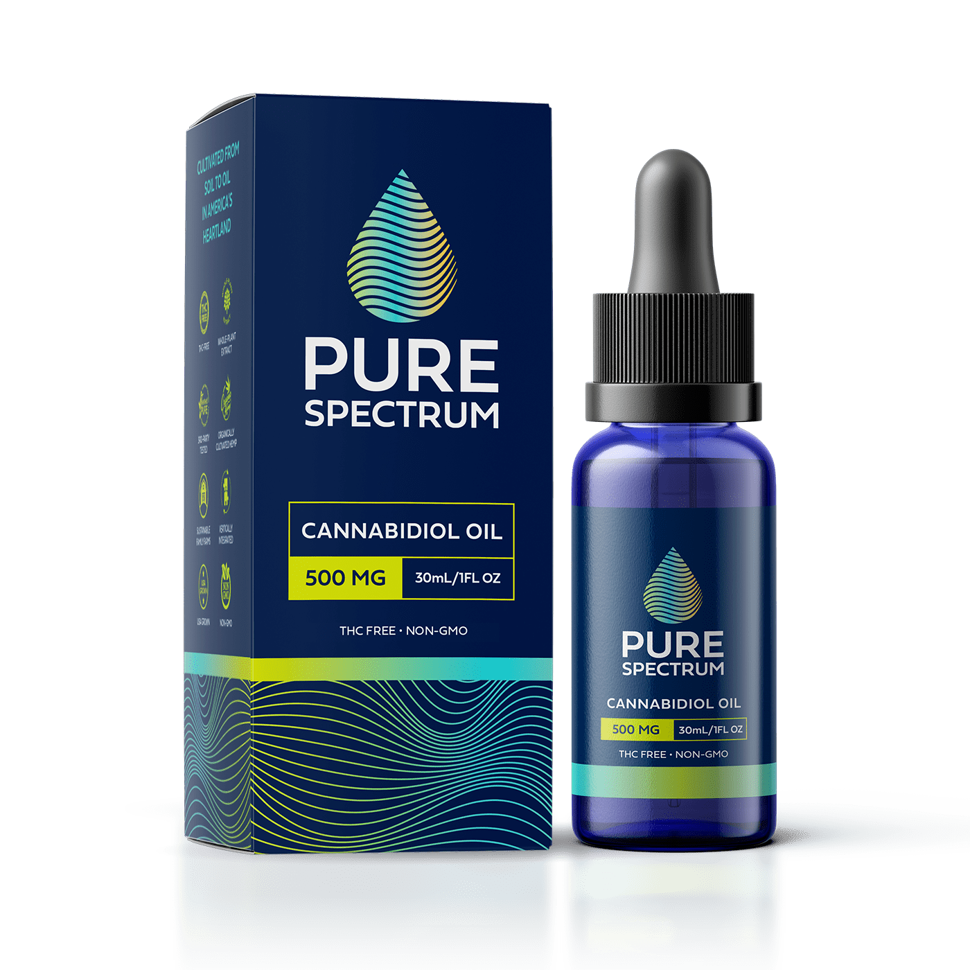 Pure Spectrum Cannabidiol CBD Oil 500mg