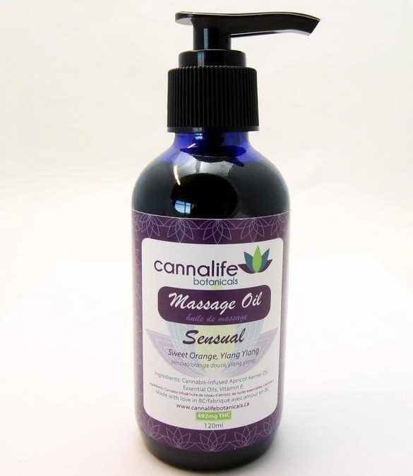 Greenz.market Topicals