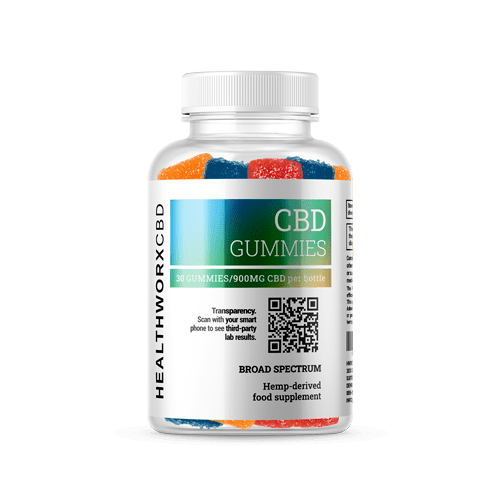 Healthworx Review March 2024 CBDNerds