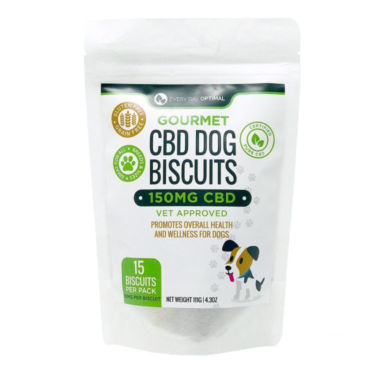 30 Off Every Day Optimal CBD Discount Code + Reviews