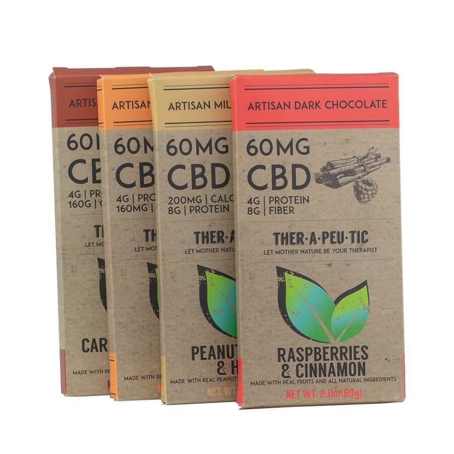 cbd edibles