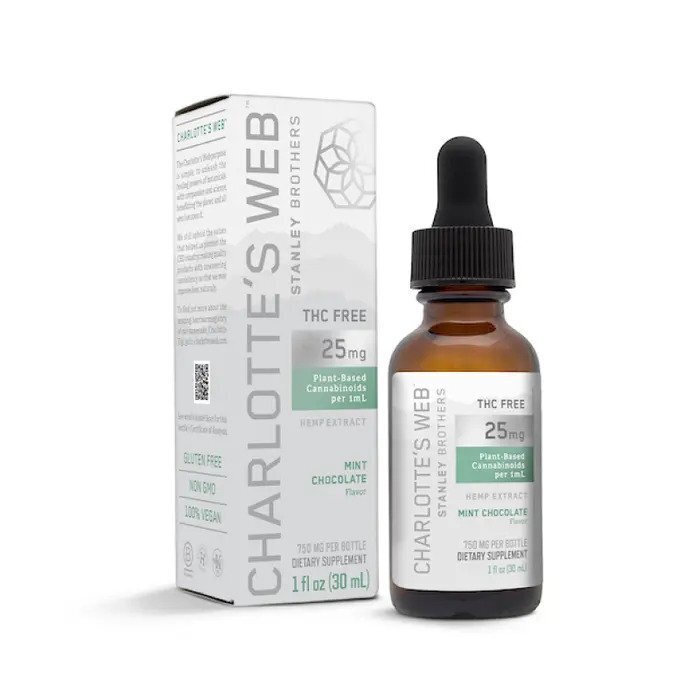 Charlotte's Web THC FREE CBD OIL