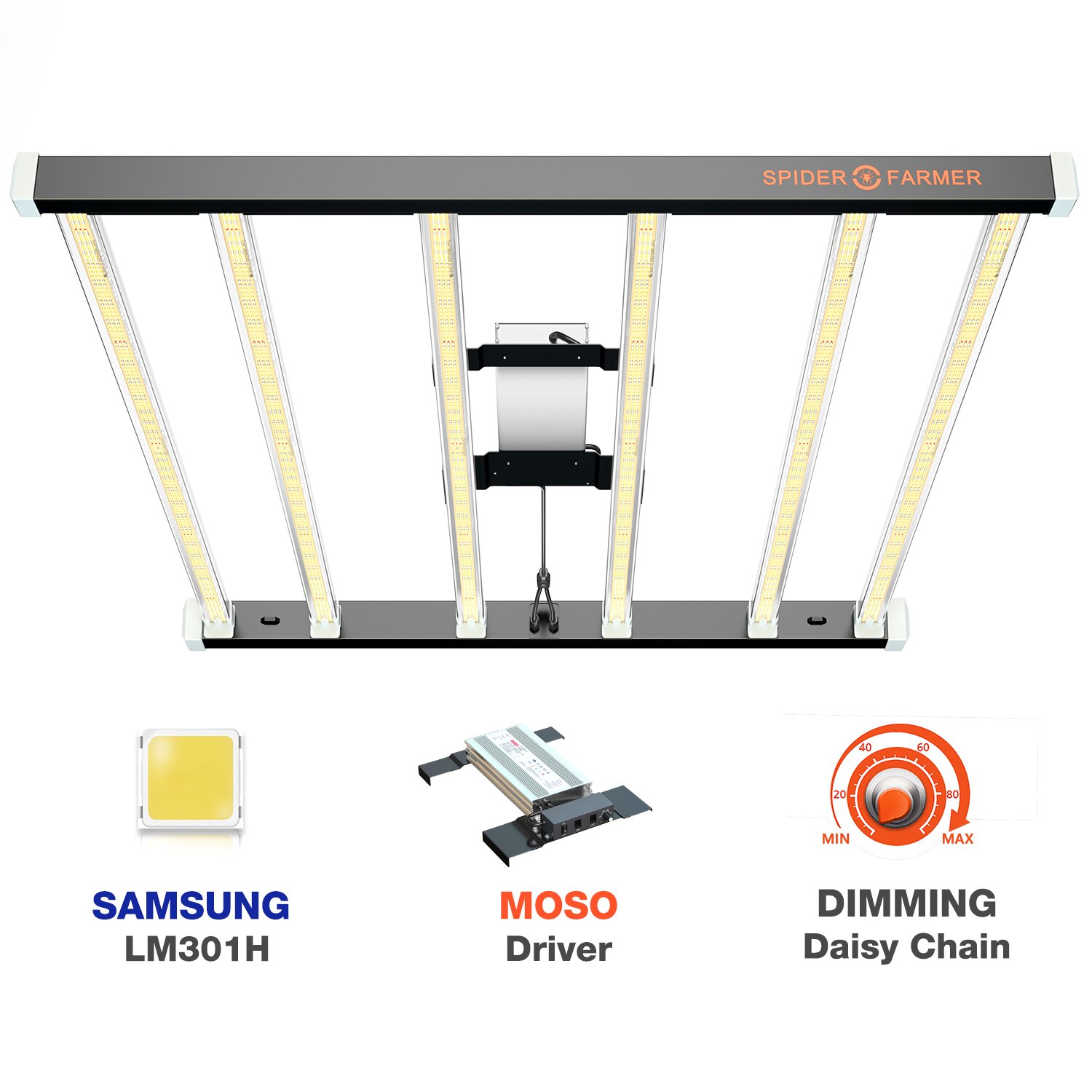 Spider Farmer® SE7000 Samsung LM301H Diodes Commercial LED Grow Light