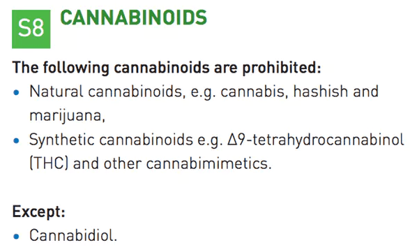 Cannabinoids